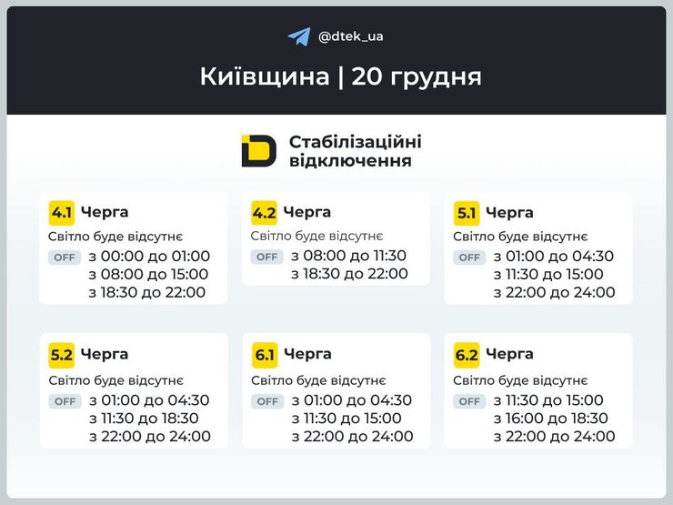 київщина графіки відключень 20 грудня