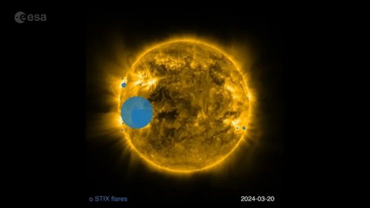 Солнце вспышка