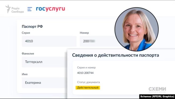 скрин даних про Катерину Таттерсалл та паспорт РФ