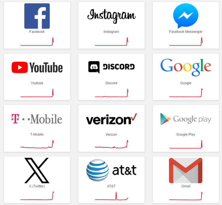 Збій в інтереті Facebook Instagram Threads