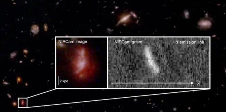 найстаріші галактики