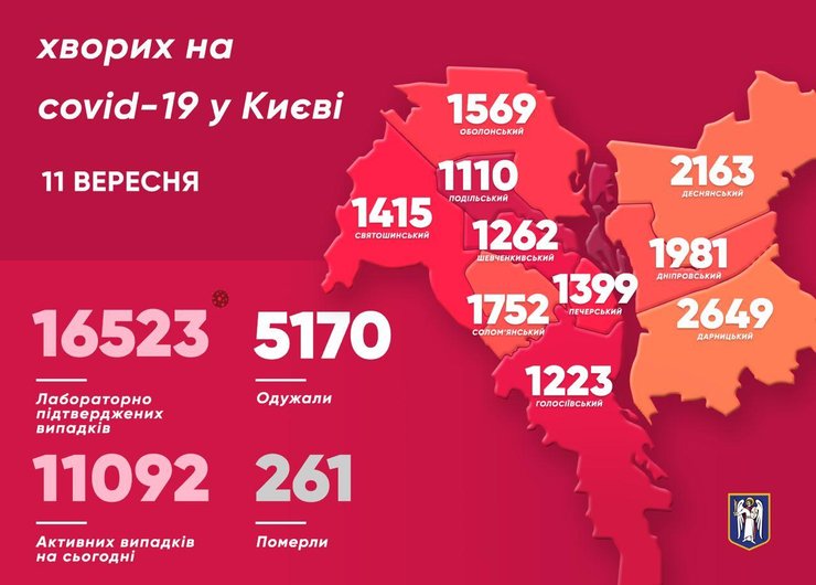 карта коронавирус киев 11 сентября