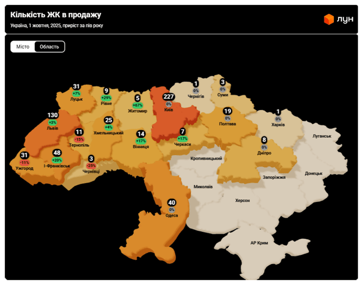 Жилье в Украине