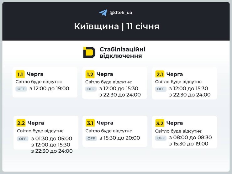 Графики почасовых отключений в Киевской области на 11 января
