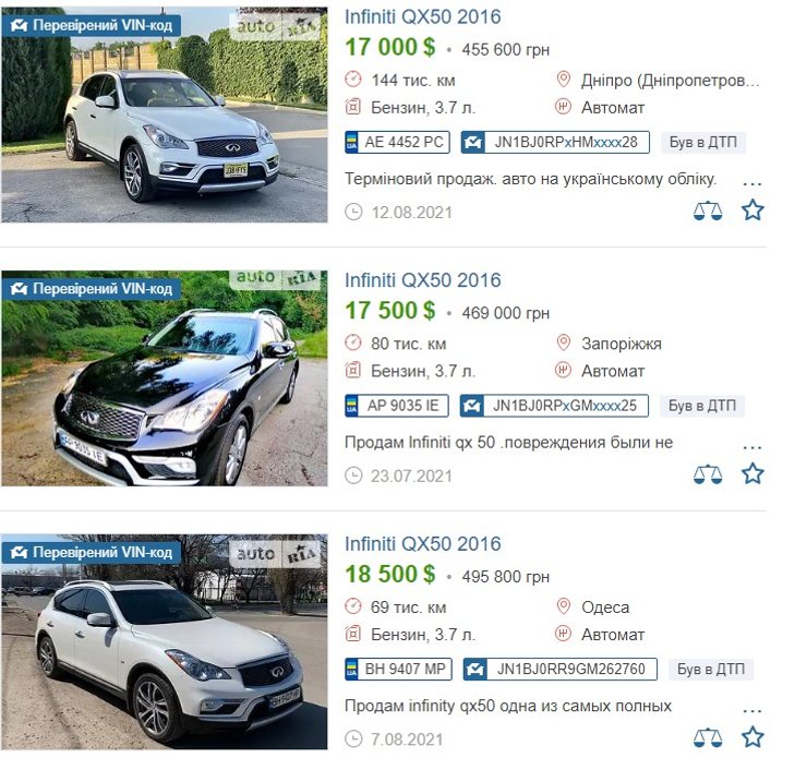 Infiniti QX50, подержанный, цена,