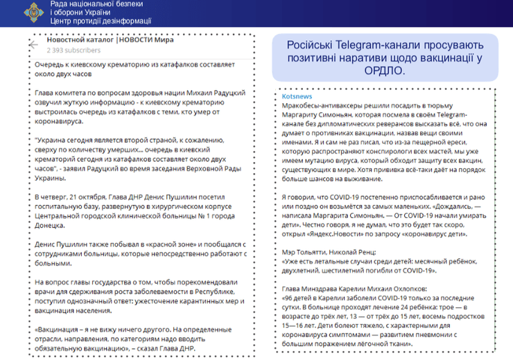 telegram-каналы, информационная кампания ,