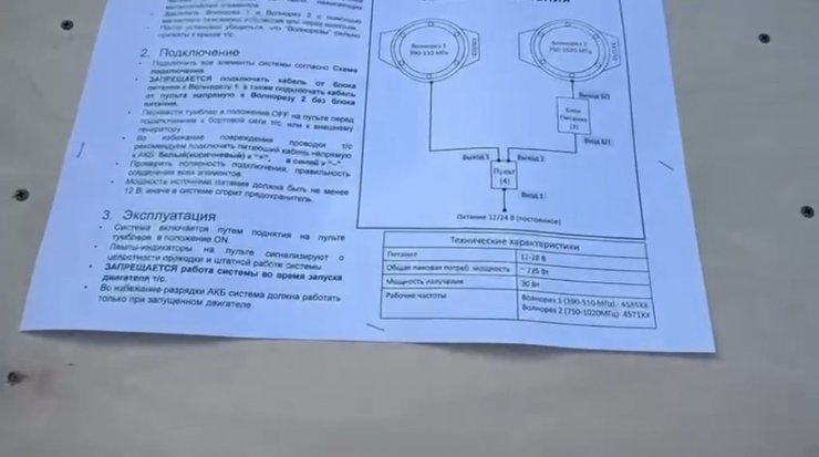 Система Хвильоріз