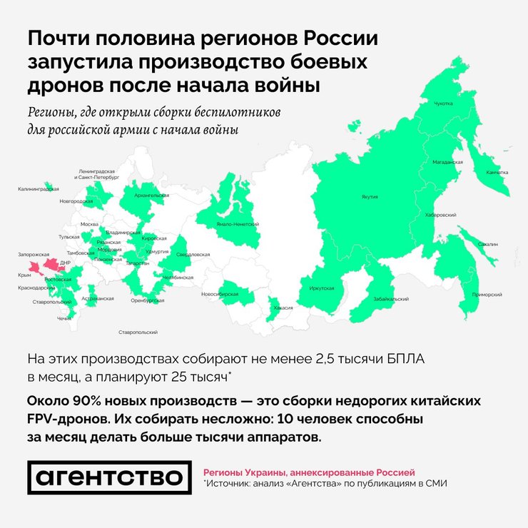 Где в РФ выпускают дроны