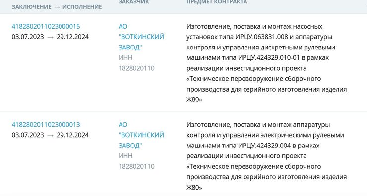 балістична ракета Орешник, ракетний комплекс Орешник, РСД Орешник, МБР Орешник, Орешник зброя