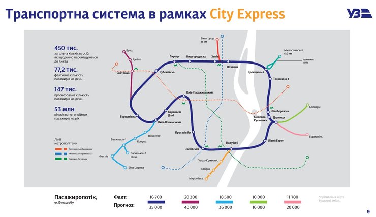 реформа электричек в киеве, city express в киеве