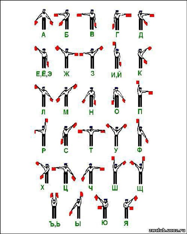 Методі зв'язку, який міг би замінити Starlink на фронті