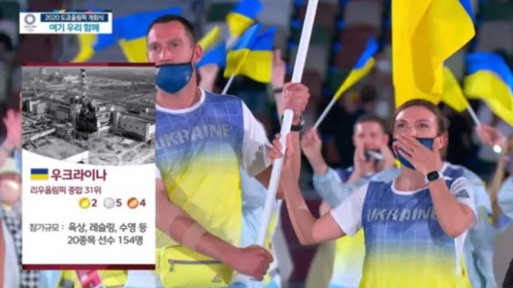 україна на олімпіаді, олімпійці, український спорт, олімпіада в токіо, українці на олімпіаді, українські олімпійці