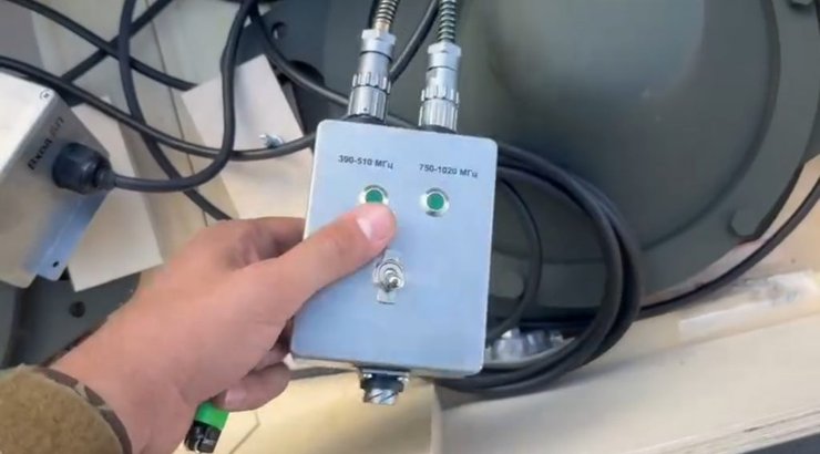 Система Хвильоріз