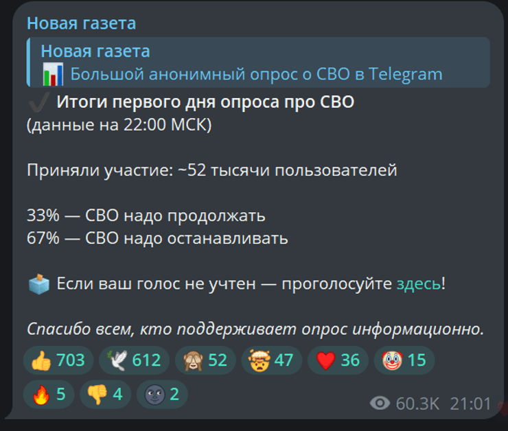 Опитування серед росіян