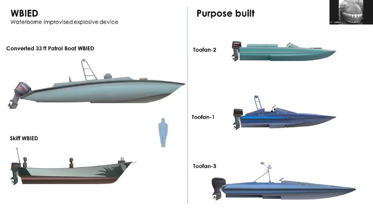 морские дроны хуситов, морские дроны, йеменские хуситы