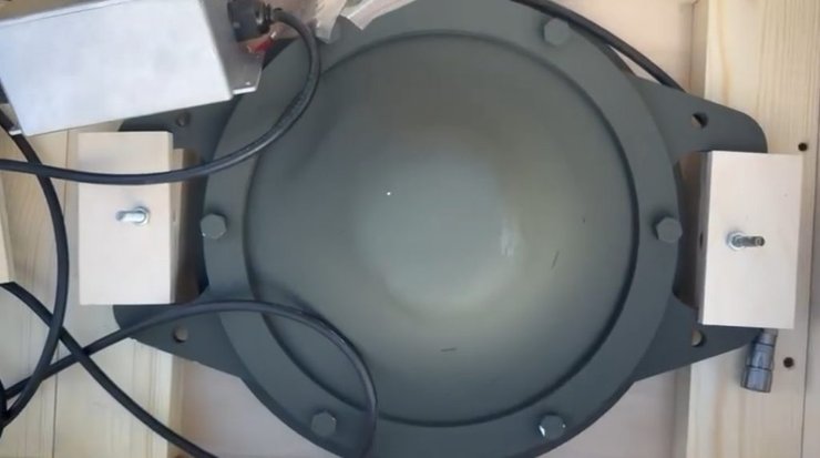 Система Хвильоріз