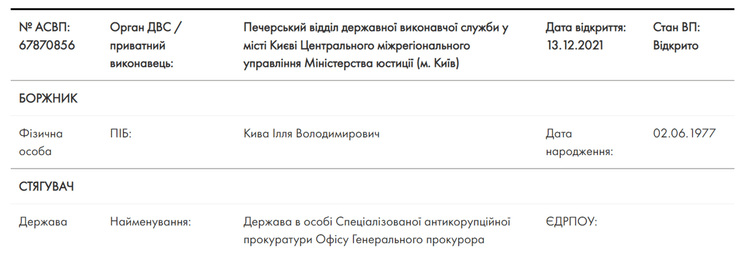 Кива должник