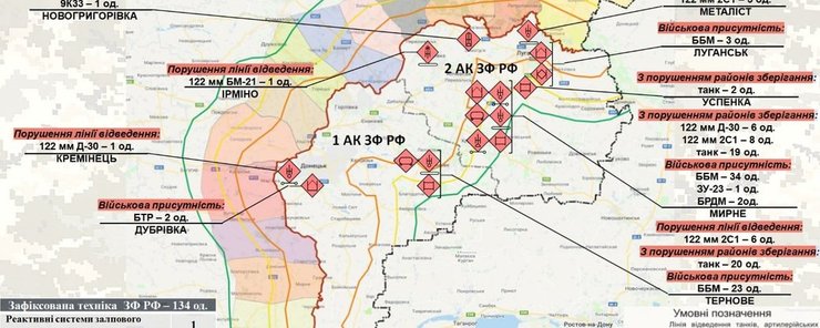 Техника, Россия, Донбасс, отвод, хранение