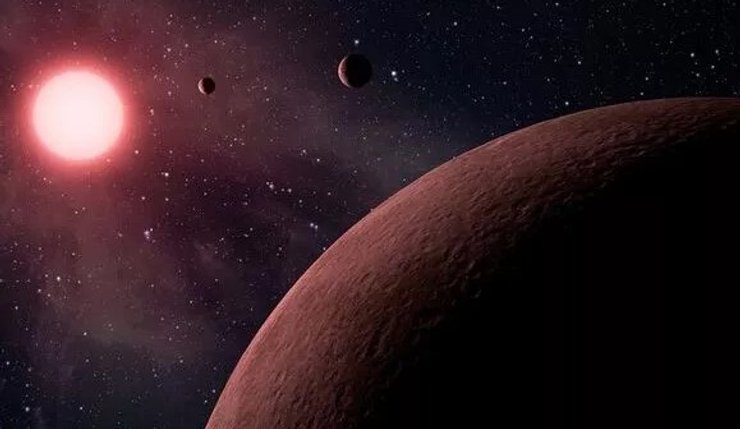 екзопланети, планети, зірка