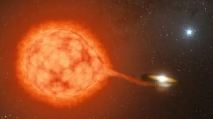 білий карлик