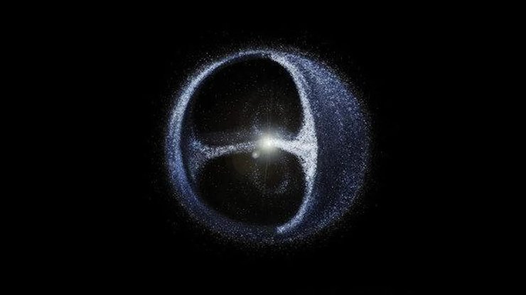 облако Оорта