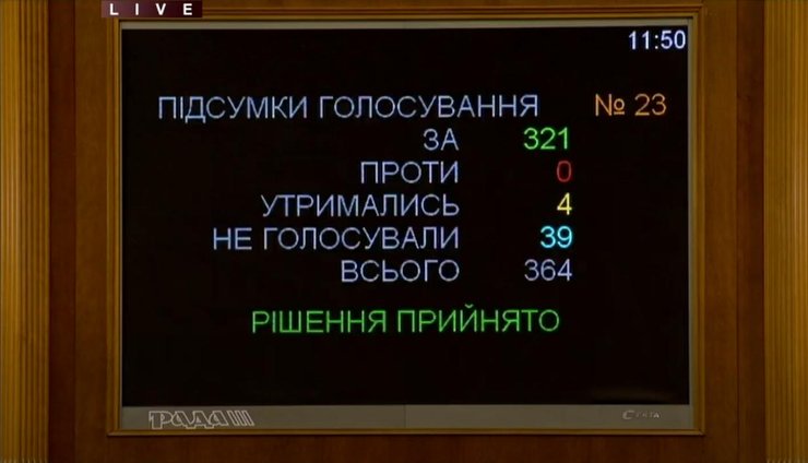 №4471, законопроект, ксу, рада, админпротоколы, судьи