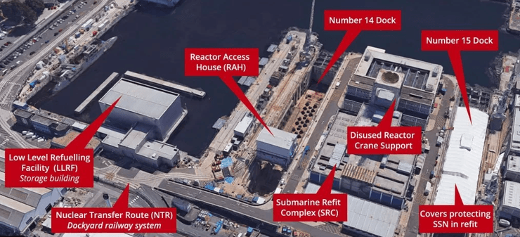 утилизация британских подлодок