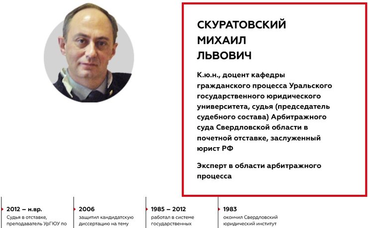 Михаил Скуратовский