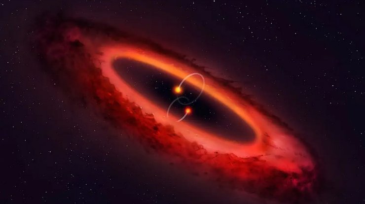 Двойная звездная система