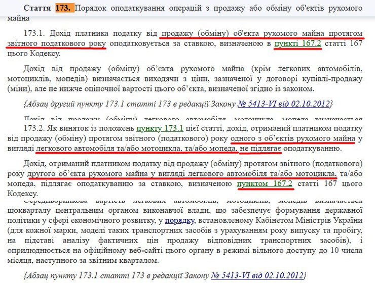Военный сбор, подаж авто, налоги продажа авто, налоги продажа авто