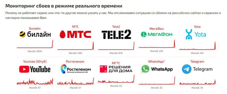 парад на 9 травня, парад 9 травня, парад у Москві, військовий парад, російський парад, парад у Росії, парад у РФ, мобільний зв’язок, зник зв’язок, мобільні оператори