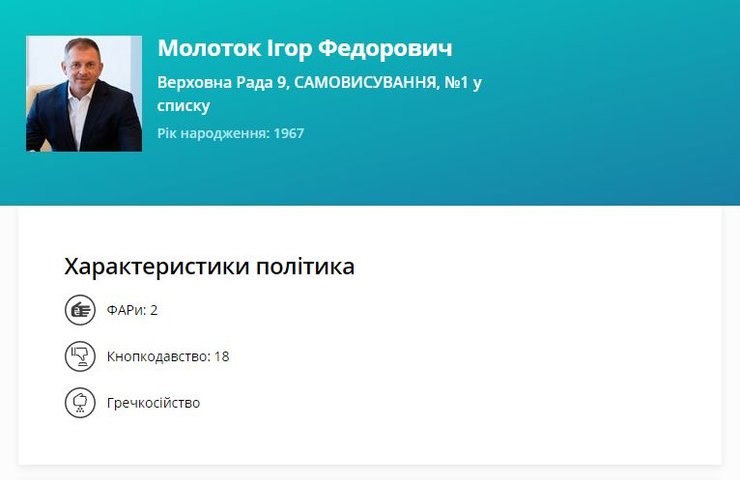 Игорь Молоток, часы, воля народа, дорогие, аксессуар, рада