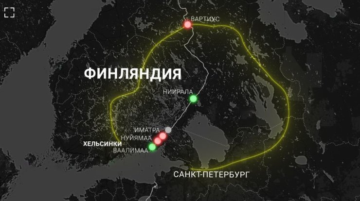 Финляндия, Россия, граница