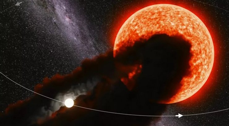 зірка, подвійна система, подвійна зірка