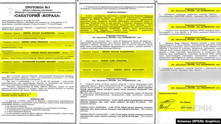 Протокол общего собрания