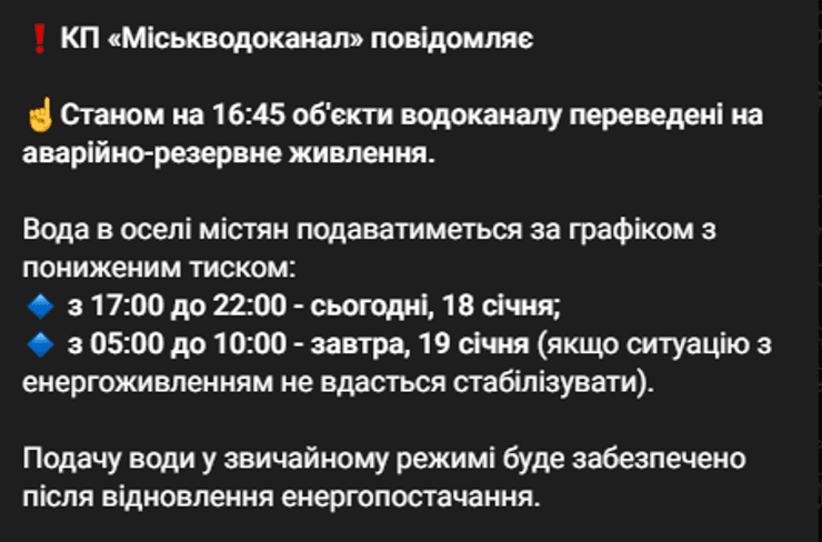 суммы вода подача графики графики