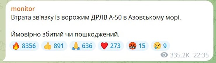 Публікація monitor