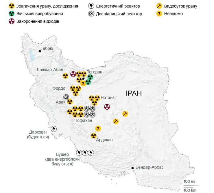 Ізраїль ударив по ядерних об'єктах Ірану