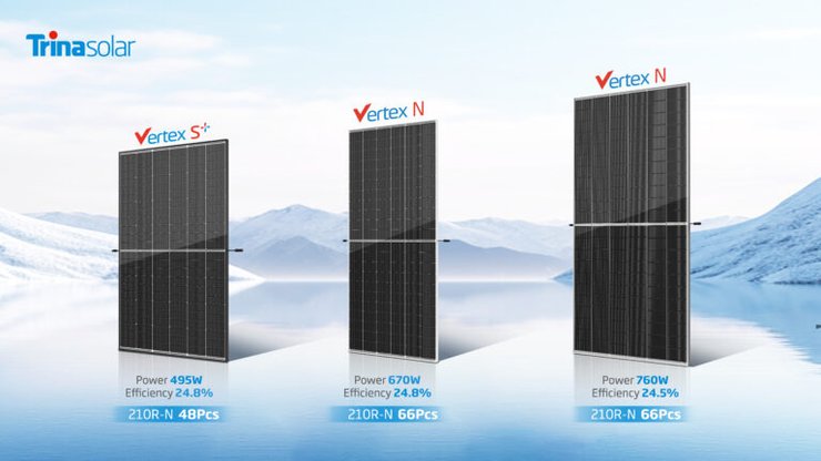 Солнечные панели TrinaSolar VertextN