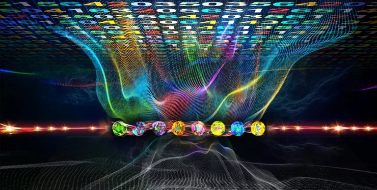 Квантовые вычисления, Квантовая связь, Квантовые компьютеры, Q-Day, компьютерное шифрование, защищенная связь