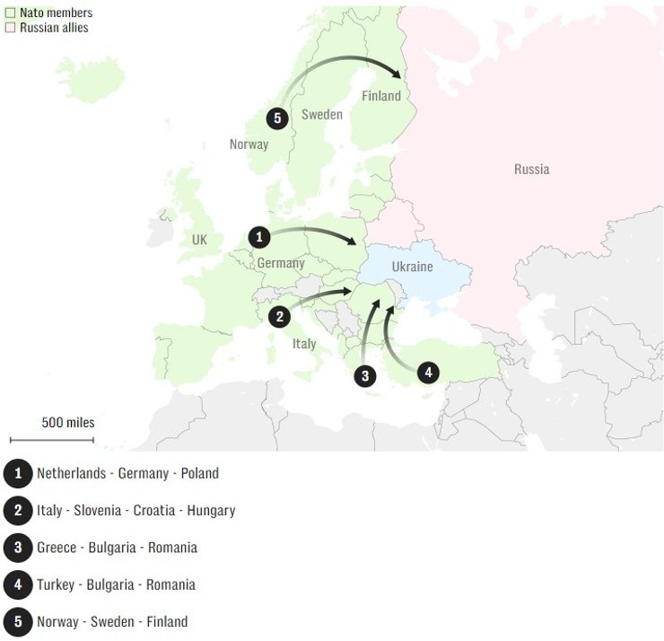 маршрути НАТО