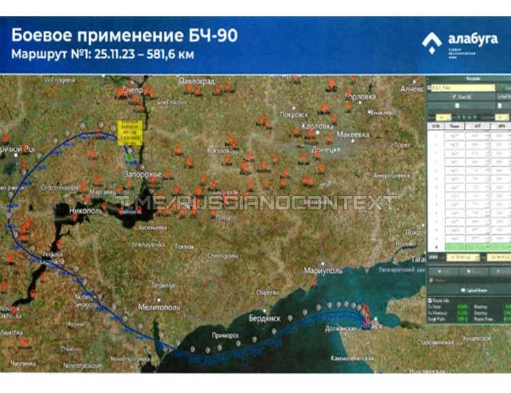 Карта, Шахед