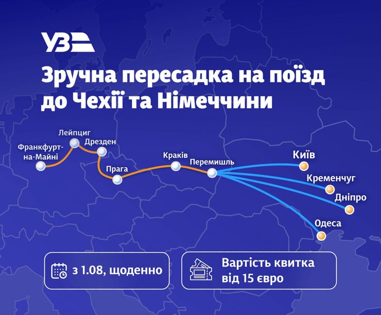 укрзалізниця Маршрут потяга Перемишль — Франкфурт