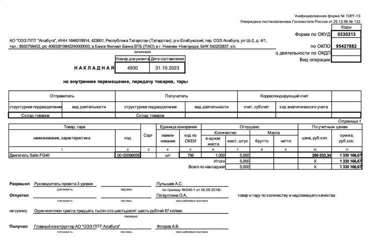 накладна, Алабуга, БПЛА, Saito FG-40