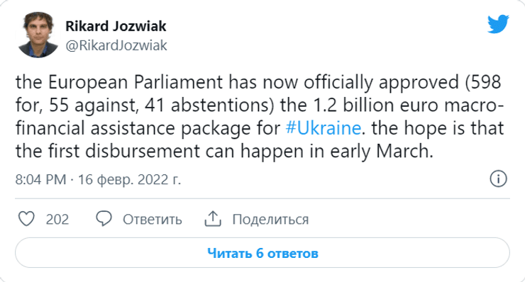 ЕС, Украина, голосование, помощь, кредит