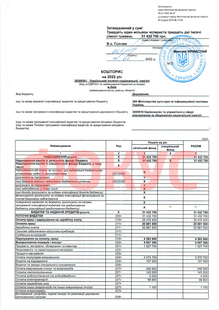 Сколько выделили на деятельность Украинского института национальной памяти в 2022-м году