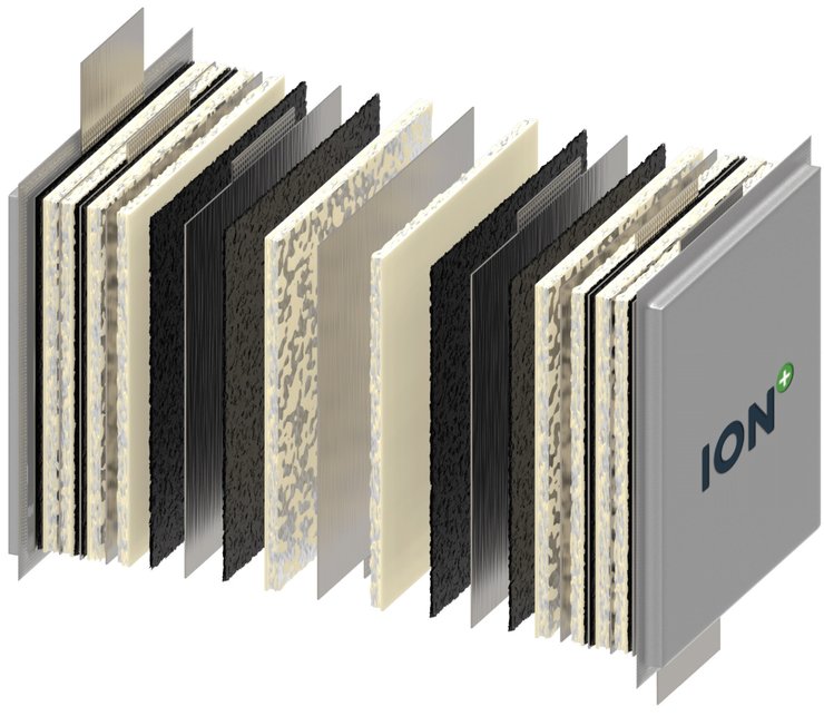 батарея, аккумулятор, ION Storage Systems