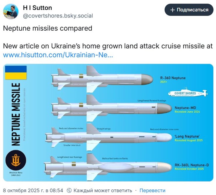 Нептун модификации