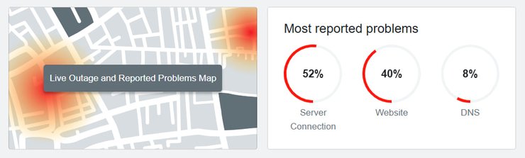 Жалобы на сбой в Cloudflare