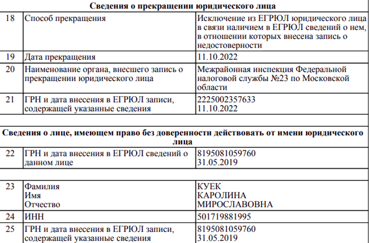 Ани Лорак фирма компания Ани Лорак Продакшн Россия налоговая служба